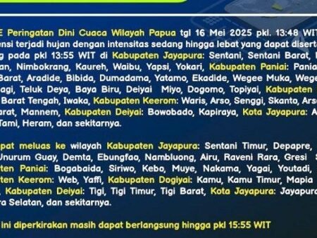 BMKG Ingatkan Warga: Hujan Deras dan Angin Kencang Mengancam Timika sampai Jayapura Hari Ini